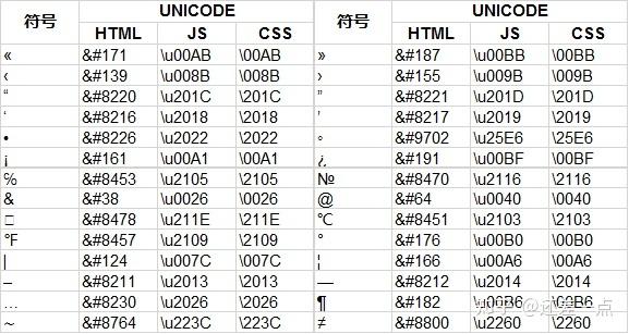 ᥬᩤ符号分开一点缩略图