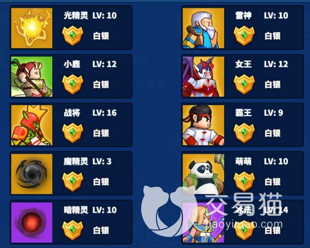 全明星塔防12人最佳阵容与角色强度
