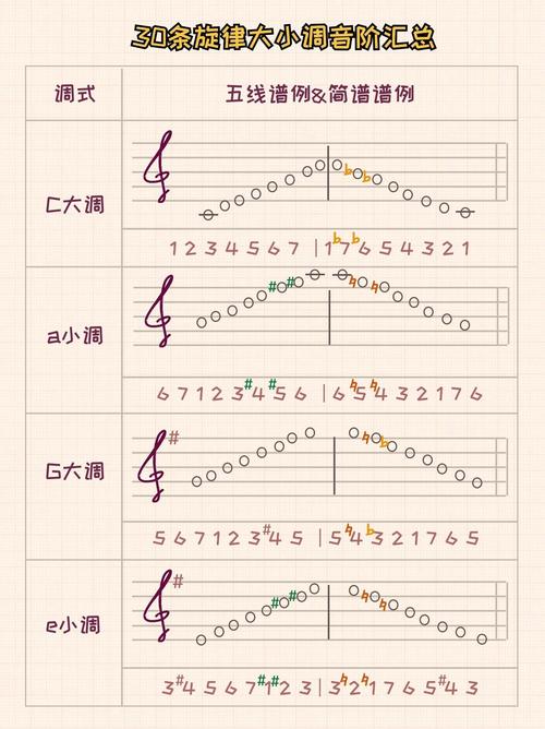 方格音乐