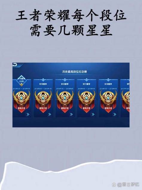 王者如何看自己几星