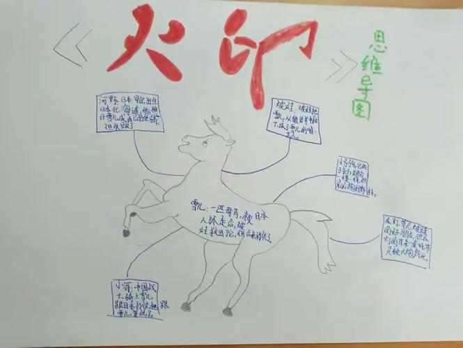 火印免费阅读