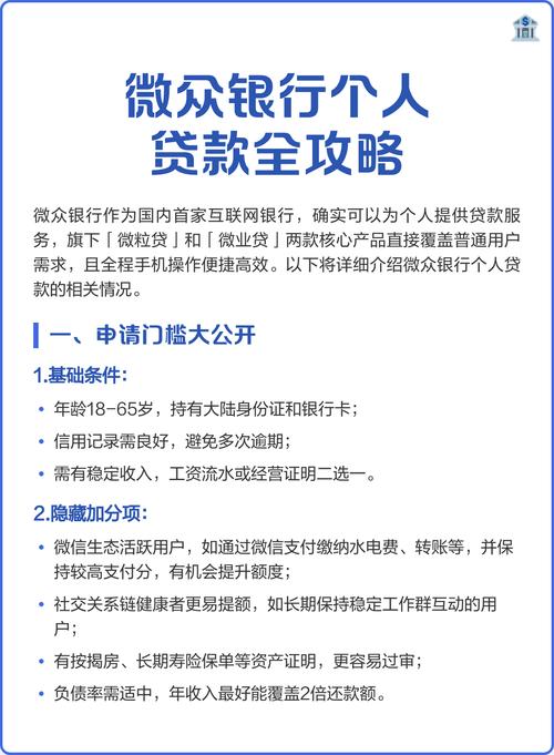 用银行卡可以贷款吗游戏截图