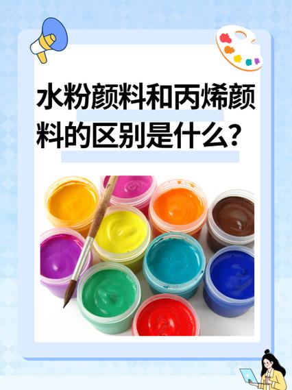 水粉和丙烯可以混用嘛