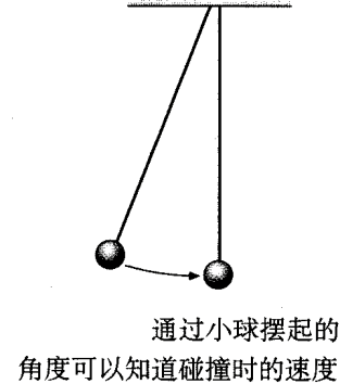 碰撞球技巧