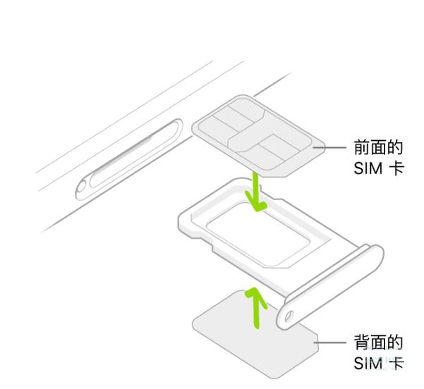 手机卡槽怎么拆卸