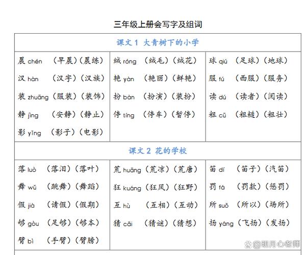 小学生组词网