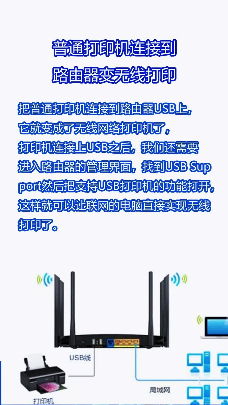 普通打印机改wifi打印机教程
