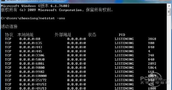 端口号被占用最简单三个步骤缩略图