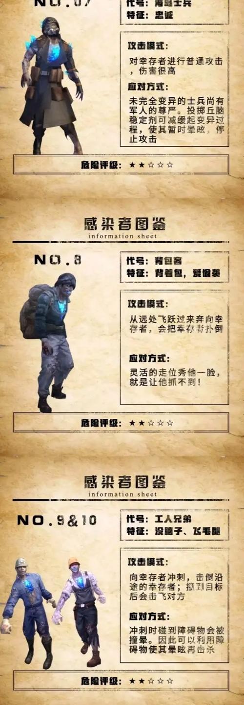 明日之后病毒专家病毒药剂缩略图
