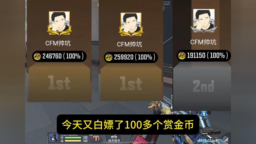 穿越火线赏金令200级有多少赏金币