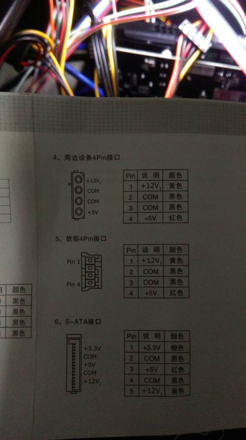 机箱大4pin线插哪