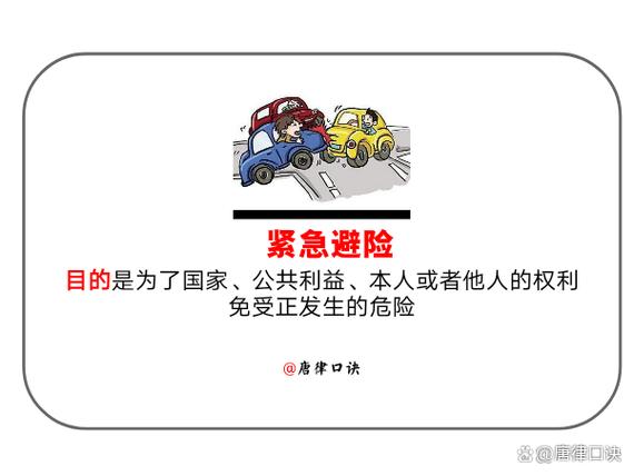 正当防卫的条件有哪些