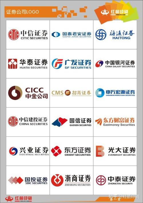 国家证券公司有哪些