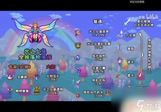 泰拉瑞亚霜月掉落