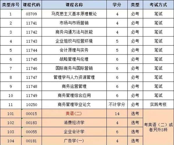 华南理工大学计算机学院官网