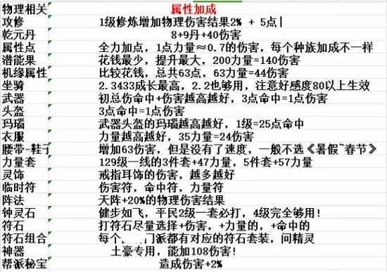 狂暴对固伤有用吗