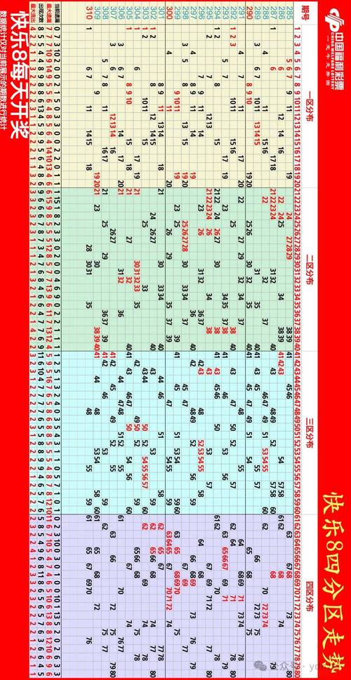 广东快乐二十分钟走势图