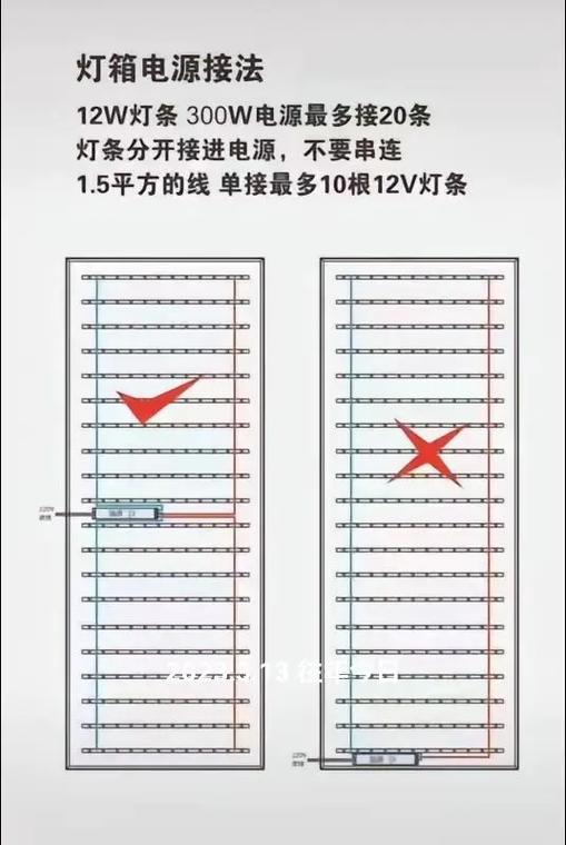 led灯条接线方法