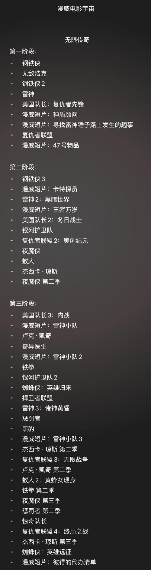黑暗之昼观看顺序