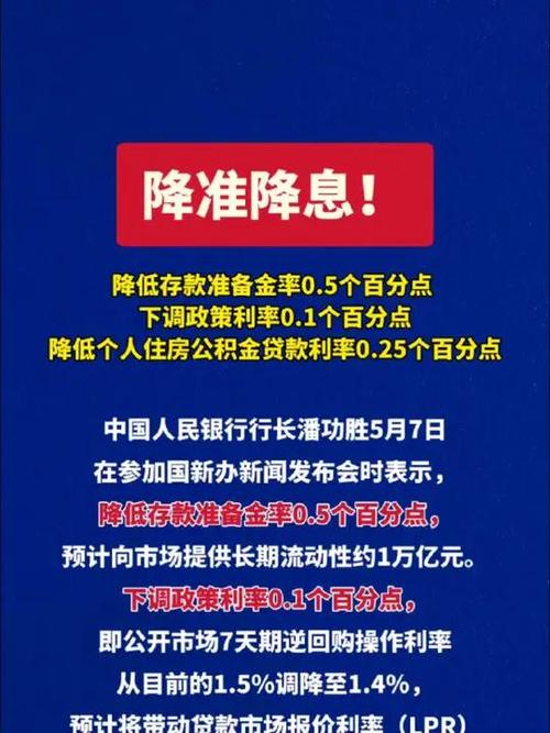 降息降准什么意思