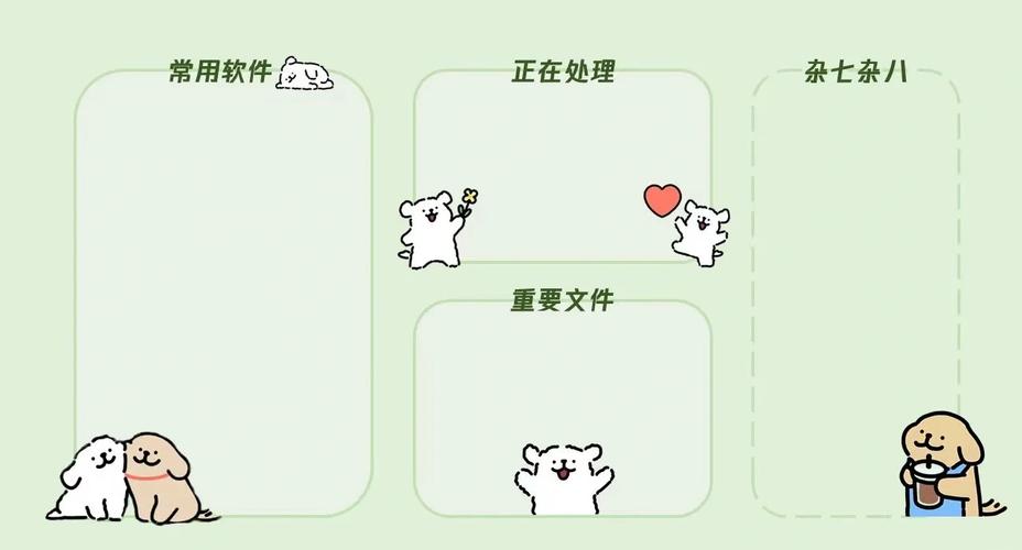 电脑如何关闭预览区域