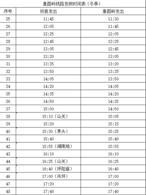 攸县公交车路线时间