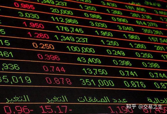 期货合约对冲平仓是什么意思