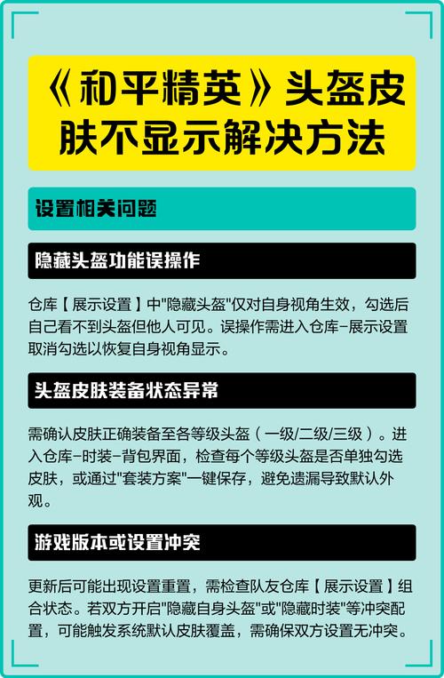 头盔皮肤怎么不显示