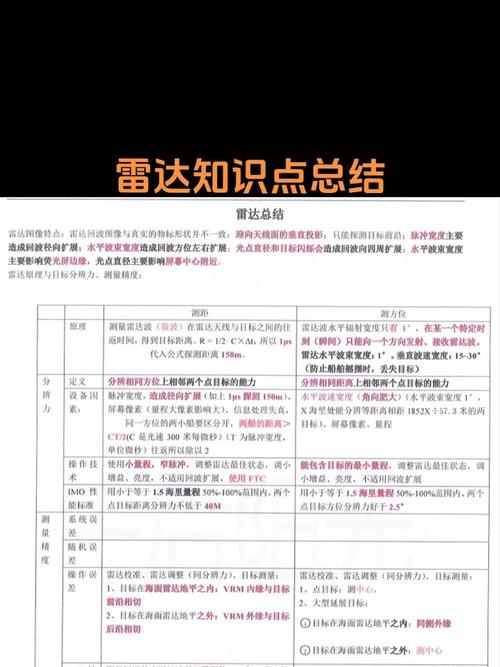 英菲尼迪雷达一直响什么原因