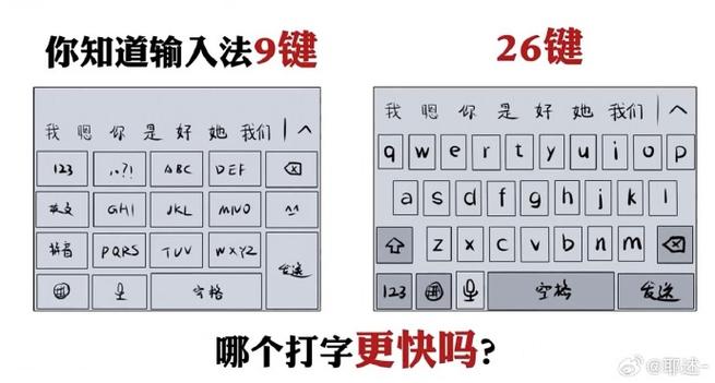 打字九键和26键的区别