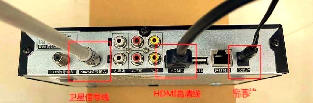 户户通机顶盒后面的插口图解