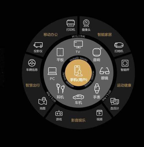 华为电视维修电话24小时