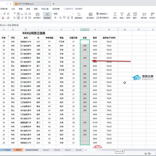 单元格不显示数字的解决方法