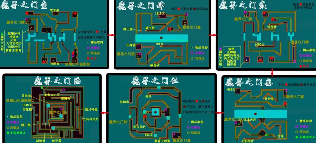 仙剑3完美攻略(全流程)