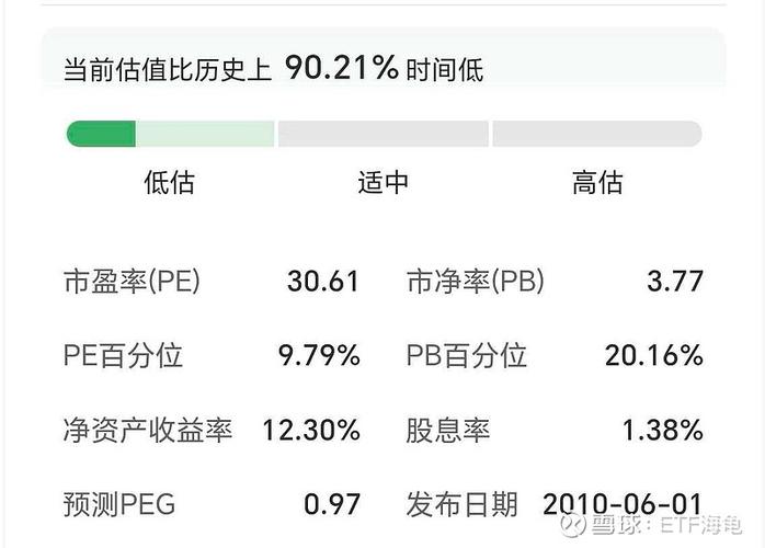 5个点是多少钱缩略图