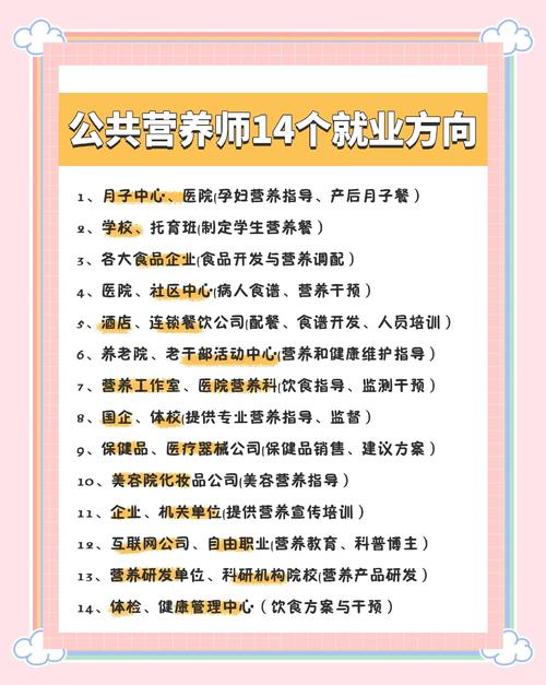 营养师就业方向和待遇