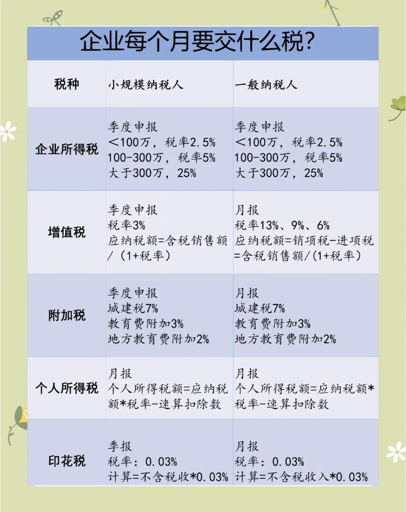 为什么不能更新税税通了