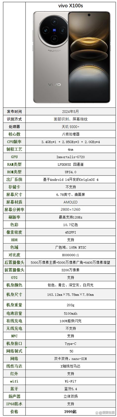 vivo手机专业拍照模式参数