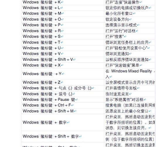 桌面快捷键怎么设置