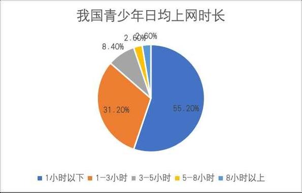 中国青少年网