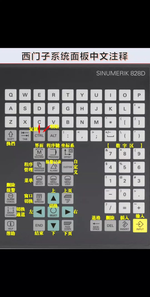 西门子数控车床入门及手动编程