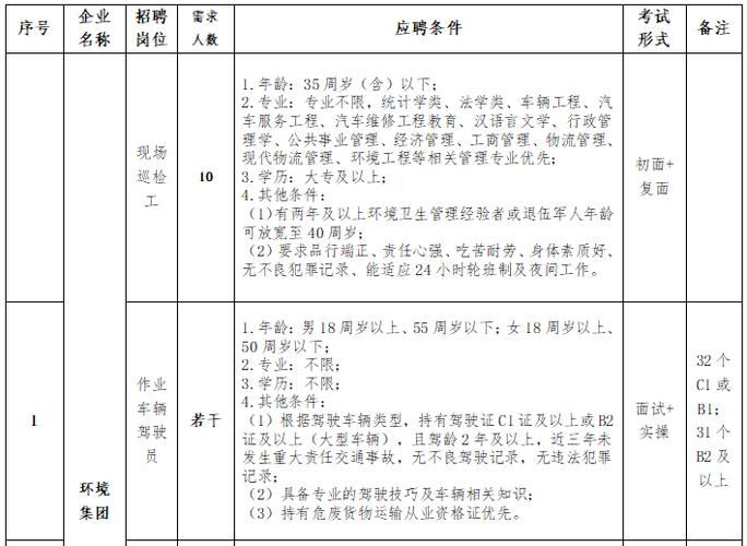 福建597人才网招聘游戏截图