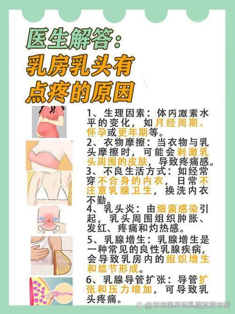 55岁一60岁乳头疼的原因缩略图
