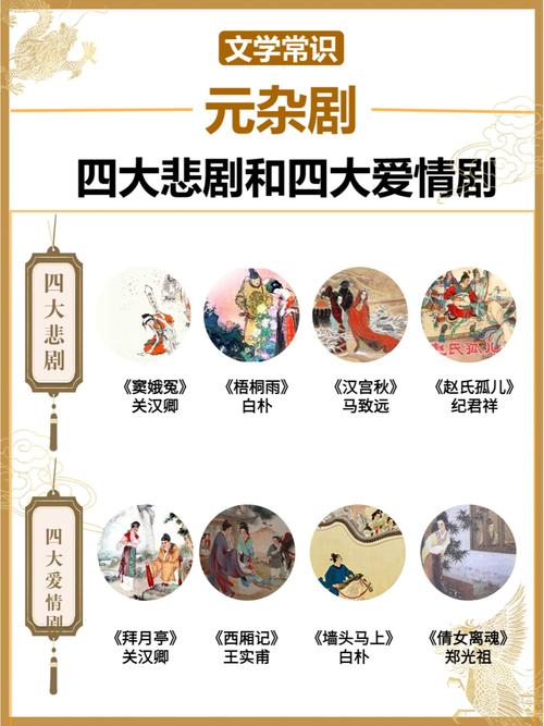 元杂剧本色派