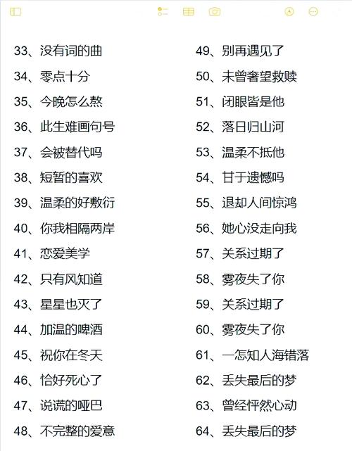 满是遗憾的游戏id截图