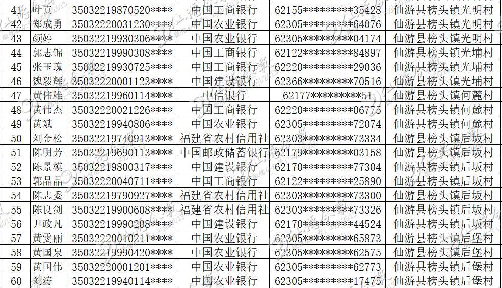 涉案账户名单缩略图
