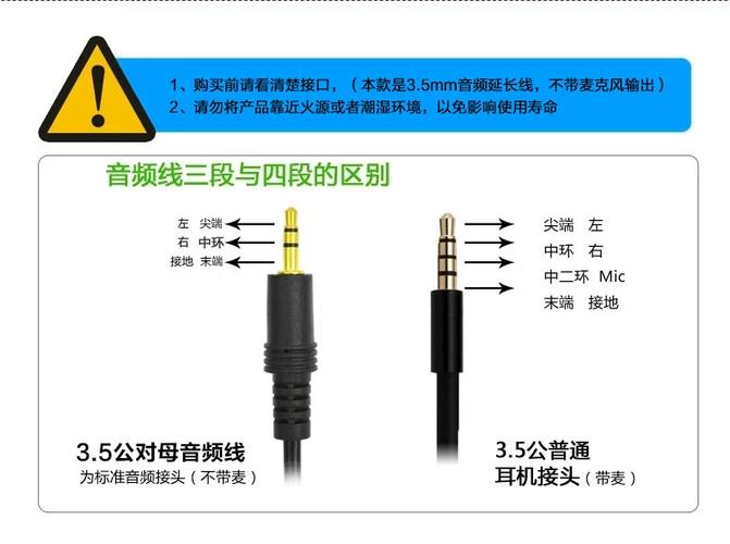 音频线图片