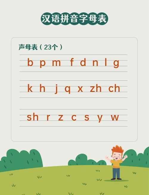 囟加比的拼音怎么读