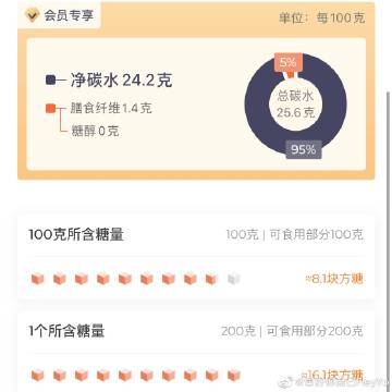 陌陌上会员自动续费怎么关闭