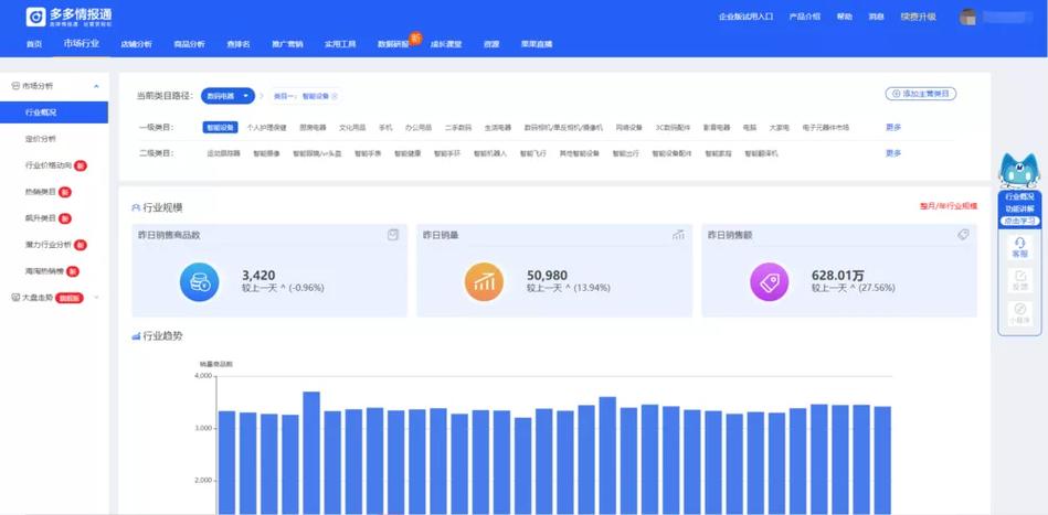 个人大数据清理app